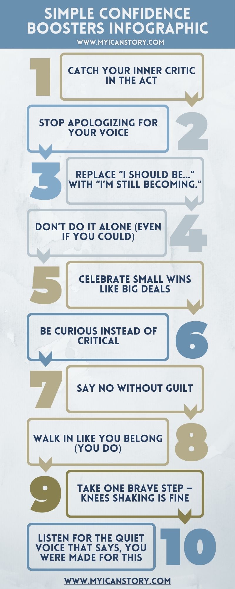 Simple Confidence Boosters Infographic My I Can Story
