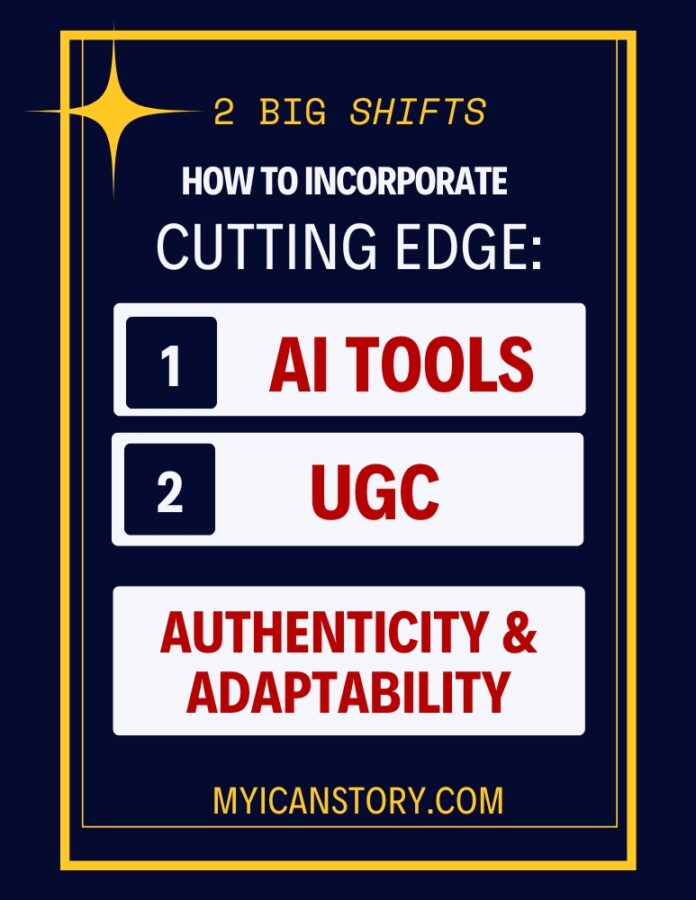 Career and Confidence Update: 4 Things You Should Do Now 2 Career and Confidence-How to incorporate cutting edge AI Tools and UGC with authenticity - MADE IN THE USA